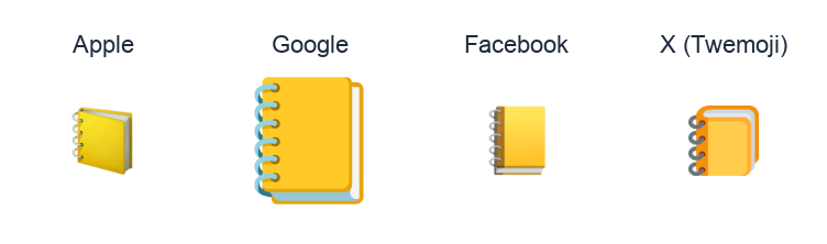 Ledger emoji artwork compared side by side for Apple, Google Noto, Facebook, and X Twemoji styles on white.