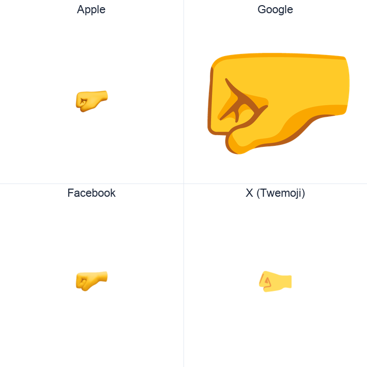 Left-Facing Fist emoji in a square grid: Apple and Google on the top row, Facebook and X Twemoji on the bottom, on white.