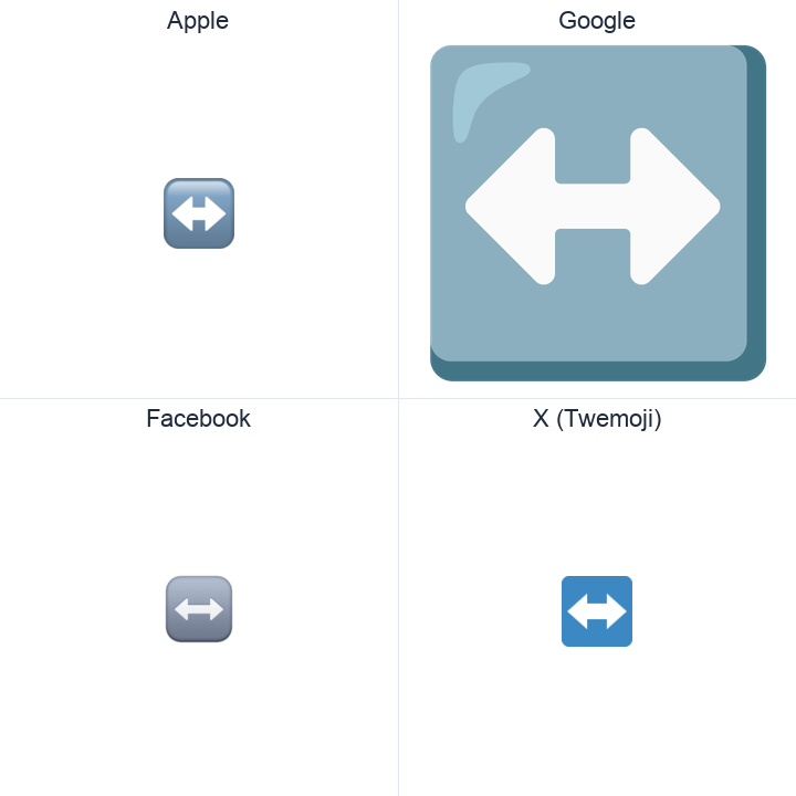 Left Right Arrow emoji in a square grid: Apple and Google on the top row, Facebook and X Twemoji on the bottom, on white.