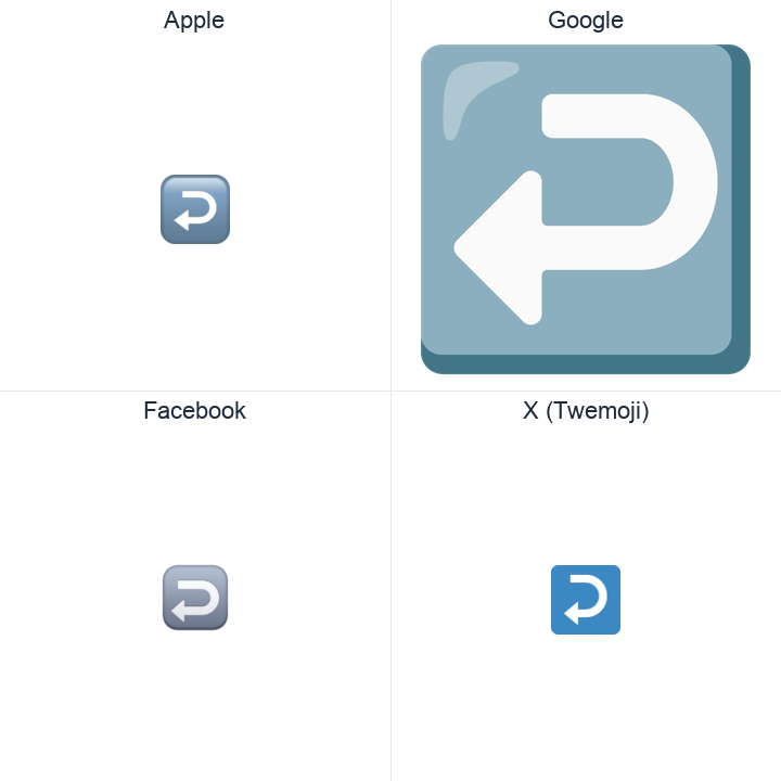 Leftwards Arrow With Hook emoji in a square grid: Apple and Google on the top row, Facebook and X Twemoji on the bottom, on white.