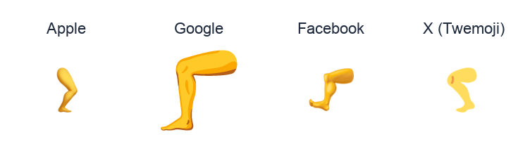 Leg emoji artwork compared side by side for Apple, Google Noto, Facebook, and X Twemoji styles on white.