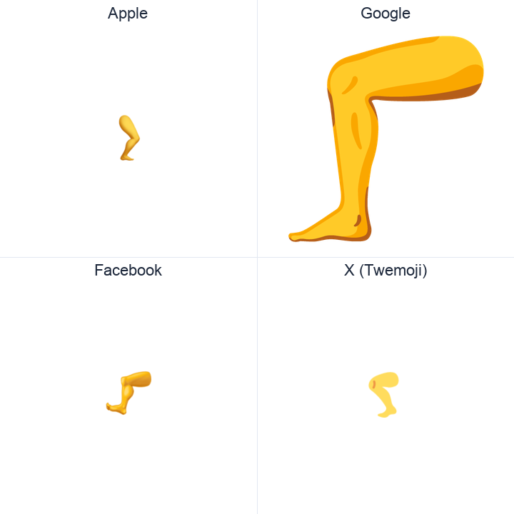 Leg emoji in a square grid: Apple and Google on the top row, Facebook and X Twemoji on the bottom, on white.