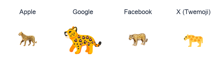 Leopard emoji artwork compared side by side for Apple, Google Noto, Facebook, and X Twemoji styles on white.