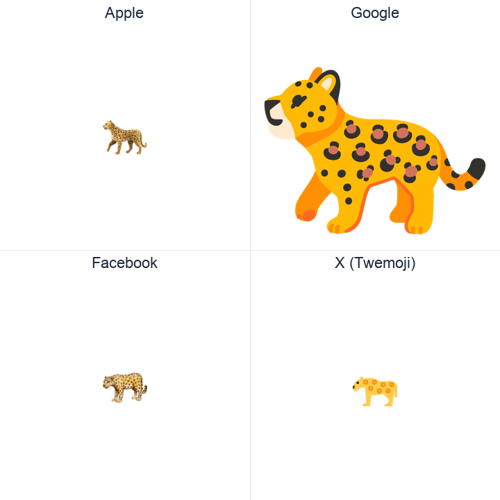 Leopard emoji in a square grid: Apple and Google on the top row, Facebook and X Twemoji on the bottom, on white.