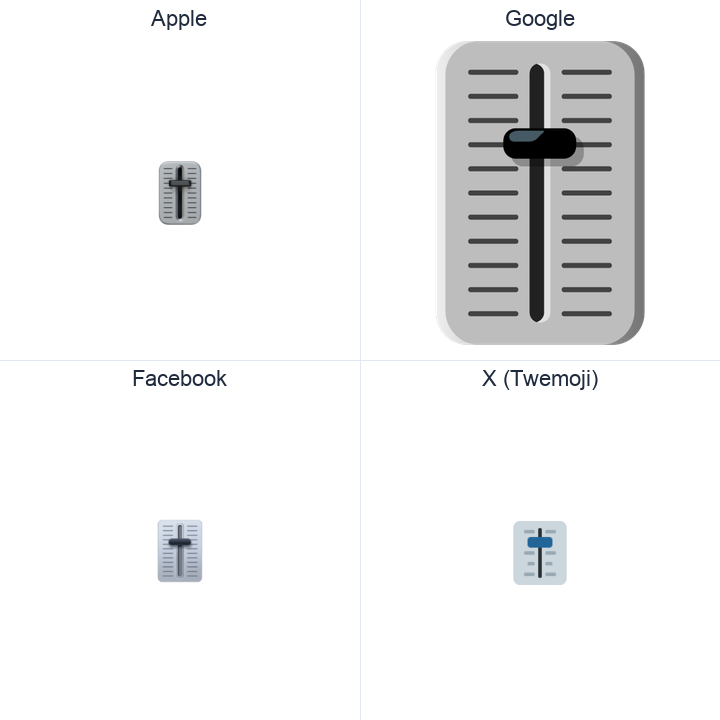Level Slider emoji in a square grid: Apple and Google on the top row, Facebook and X Twemoji on the bottom, on white.