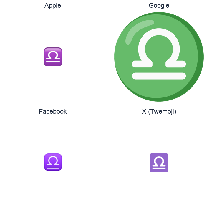 Libra emoji in a square grid: Apple and Google on the top row, Facebook and X Twemoji on the bottom, on white.