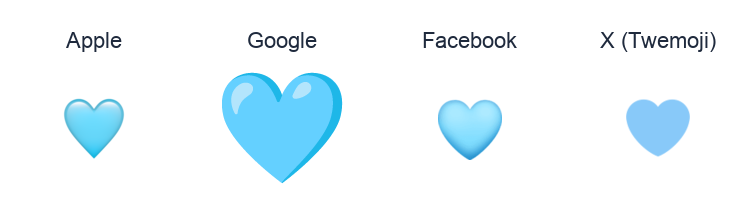 Light Blue Heart emoji artwork compared side by side for Apple, Google Noto, Facebook, and X Twemoji styles on white.