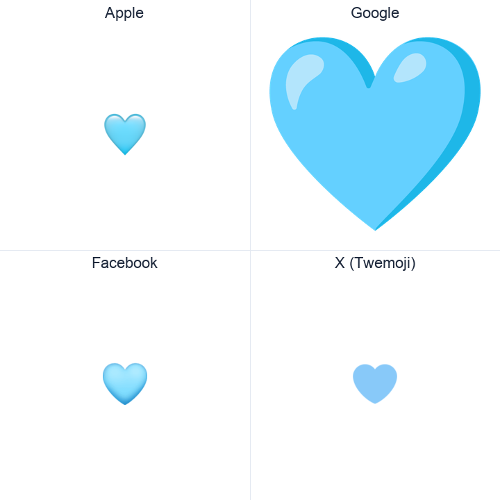 Light Blue Heart emoji in a square grid: Apple and Google on the top row, Facebook and X Twemoji on the bottom, on white.