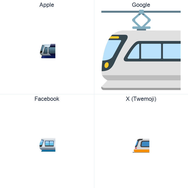 Light Rail emoji in a square grid: Apple and Google on the top row, Facebook and X Twemoji on the bottom, on white.