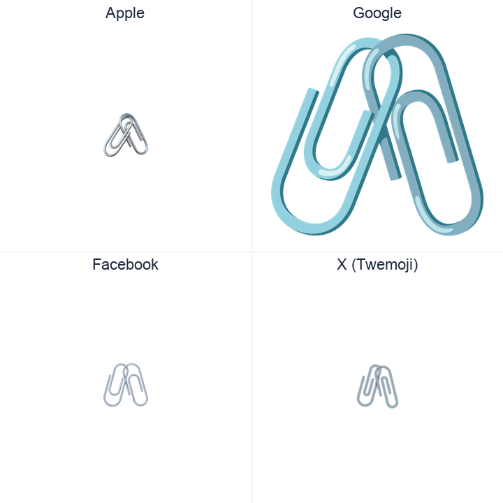 Linked Paperclips emoji in a square grid: Apple and Google on the top row, Facebook and X Twemoji on the bottom, on white.
