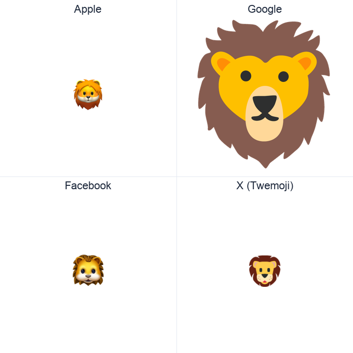 Lion Face emoji in a square grid: Apple and Google on the top row, Facebook and X Twemoji on the bottom, on white.