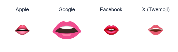 Mouth emoji artwork compared side by side for Apple, Google Noto, Facebook, and X Twemoji styles on white.