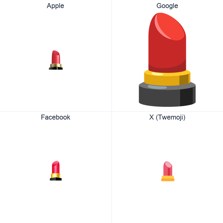 Lipstick emoji in a square grid: Apple and Google on the top row, Facebook and X Twemoji on the bottom, on white.
