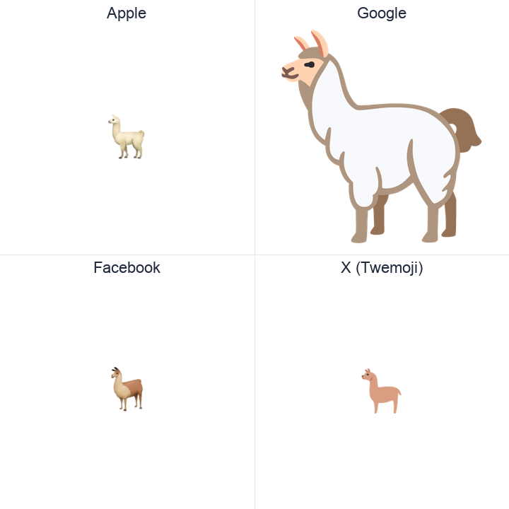Llama emoji in a square grid: Apple and Google on the top row, Facebook and X Twemoji on the bottom, on white.