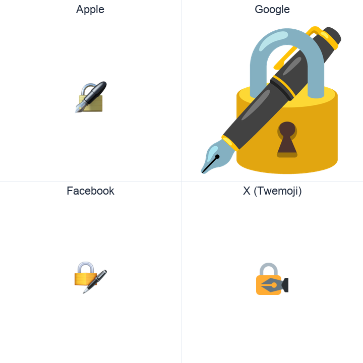 Lock With Ink Pen emoji in a square grid: Apple and Google on the top row, Facebook and X Twemoji on the bottom, on white.
