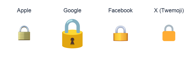 Lock emoji artwork compared side by side for Apple, Google Noto, Facebook, and X Twemoji styles on white.