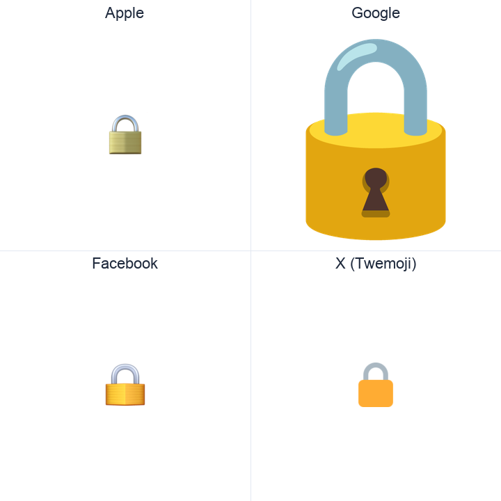 Lock emoji in a square grid: Apple and Google on the top row, Facebook and X Twemoji on the bottom, on white.