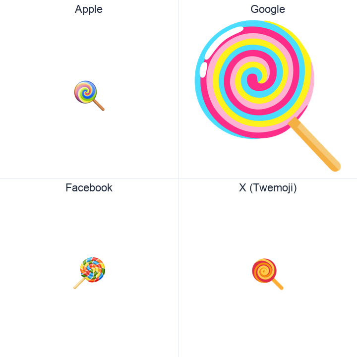 Lollipop emoji in a square grid: Apple and Google on the top row, Facebook and X Twemoji on the bottom, on white.