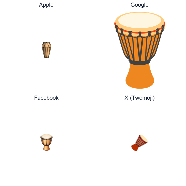 Long Drum emoji in a square grid: Apple and Google on the top row, Facebook and X Twemoji on the bottom, on white.