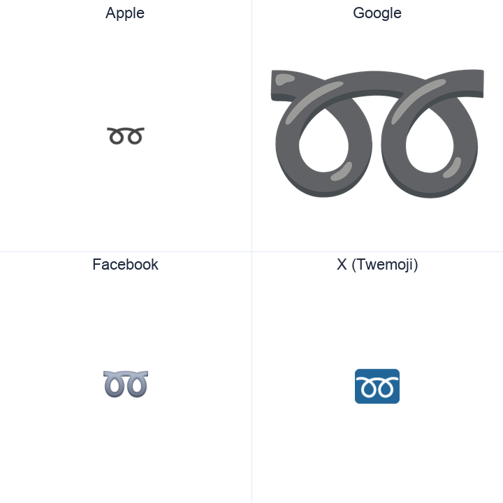 Double Curly Loop emoji in a square grid: Apple and Google on the top row, Facebook and X Twemoji on the bottom, on white.