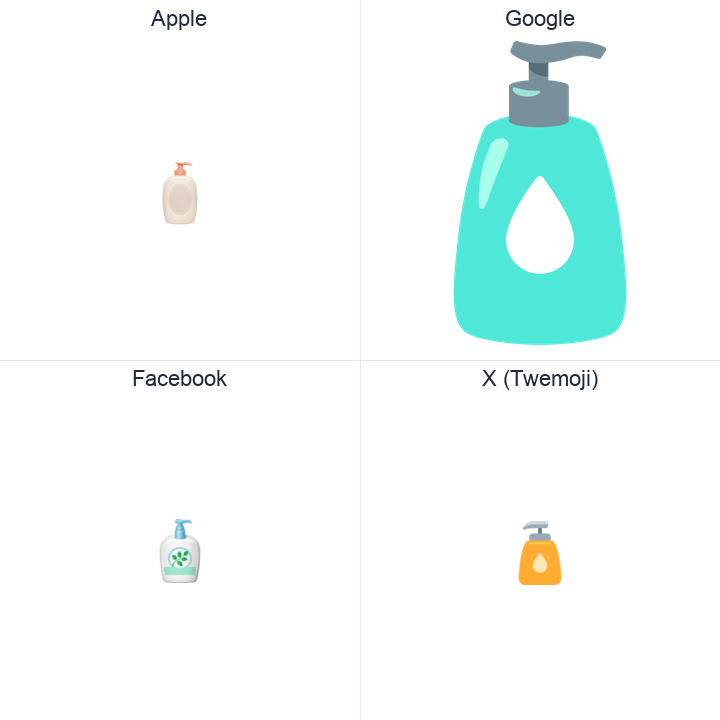 Lotion Bottle emoji in a square grid: Apple and Google on the top row, Facebook and X Twemoji on the bottom, on white.