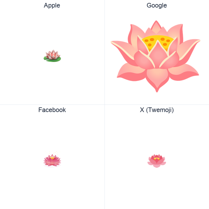 Lotus emoji in a square grid: Apple and Google on the top row, Facebook and X Twemoji on the bottom, on white.