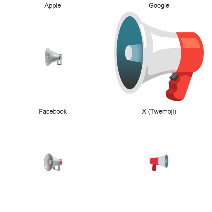 Public Address Loudspeaker emoji in a square grid: Apple and Google on the top row, Facebook and X Twemoji on the bottom, on white.