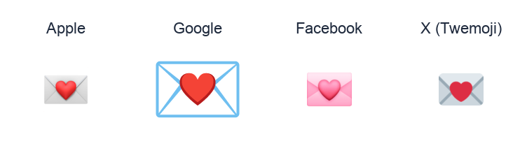 Love Letter emoji artwork compared side by side for Apple, Google Noto, Facebook, and X Twemoji styles on white.