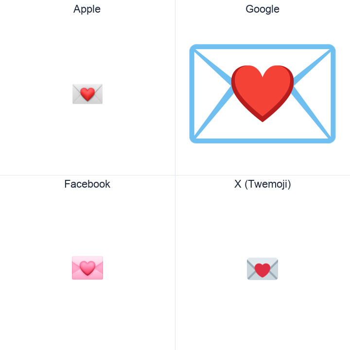 Love Letter emoji in a square grid: Apple and Google on the top row, Facebook and X Twemoji on the bottom, on white.