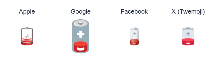 Low Battery emoji artwork compared side by side for Apple, Google Noto, Facebook, and X Twemoji styles on white.