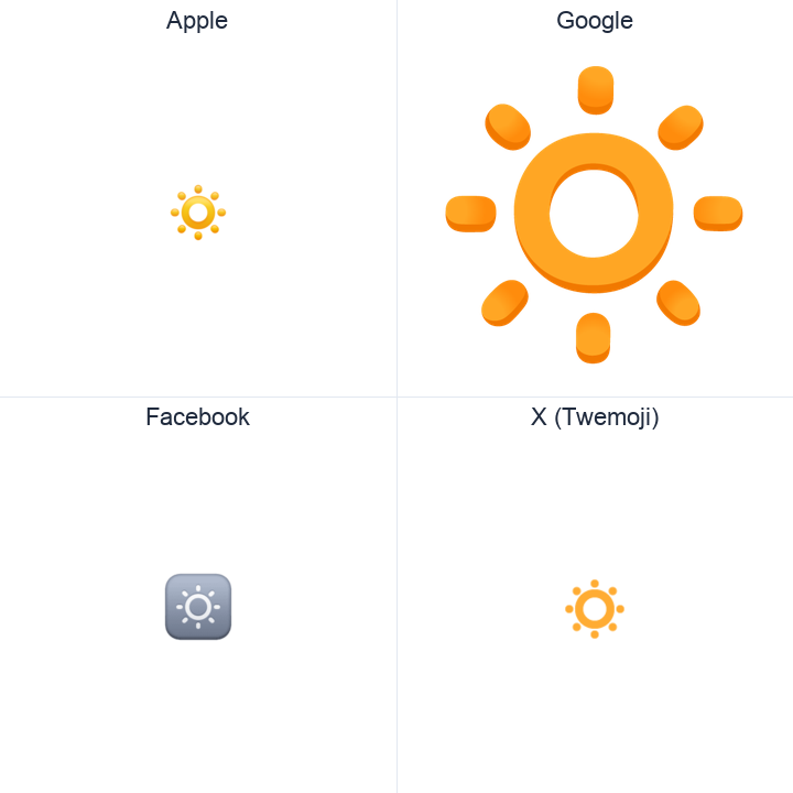 Low Brightness Symbol emoji in a square grid: Apple and Google on the top row, Facebook and X Twemoji on the bottom, on white.