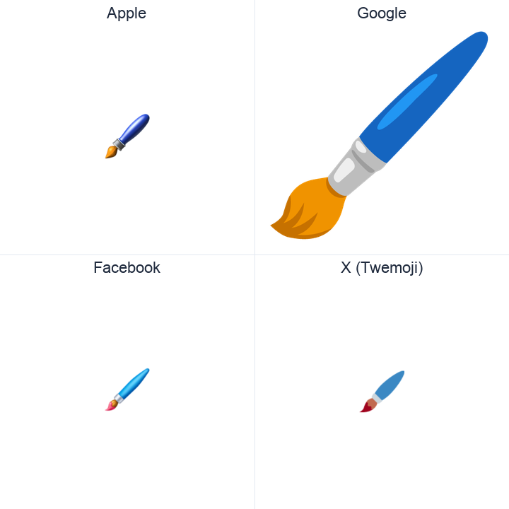 Paintbrush emoji in a square grid: Apple and Google on the top row, Facebook and X Twemoji on the bottom, on white.