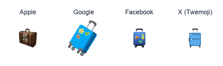 Luggage emoji artwork compared side by side for Apple, Google Noto, Facebook, and X Twemoji styles on white.