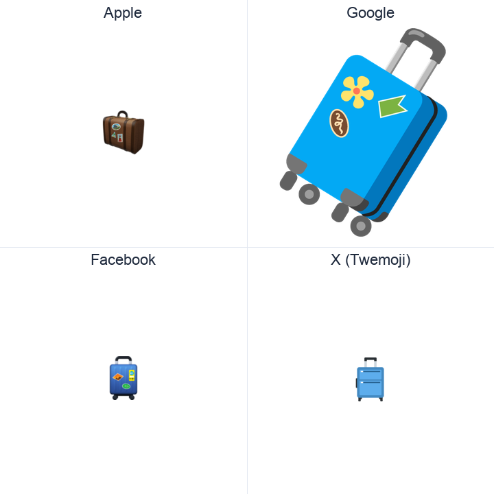 Luggage emoji in a square grid: Apple and Google on the top row, Facebook and X Twemoji on the bottom, on white.