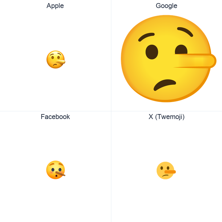 Lying Face emoji in a square grid: Apple and Google on the top row, Facebook and X Twemoji on the bottom, on white.