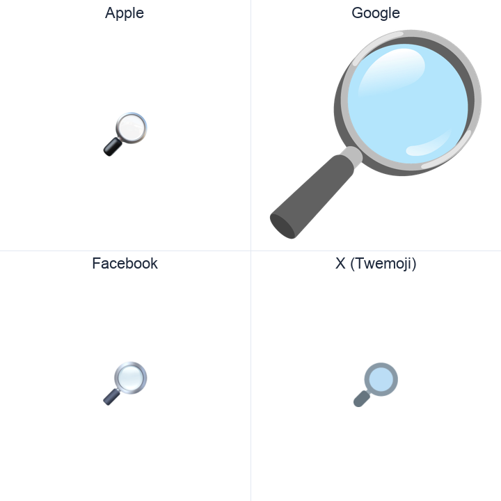 Right-Pointing Magnifying Glass emoji in a square grid: Apple and Google on the top row, Facebook and X Twemoji on the bottom, on white.