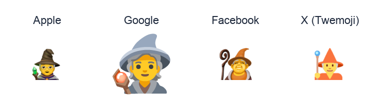 Mage emoji artwork compared side by side for Apple, Google Noto, Facebook, and X Twemoji styles on white.