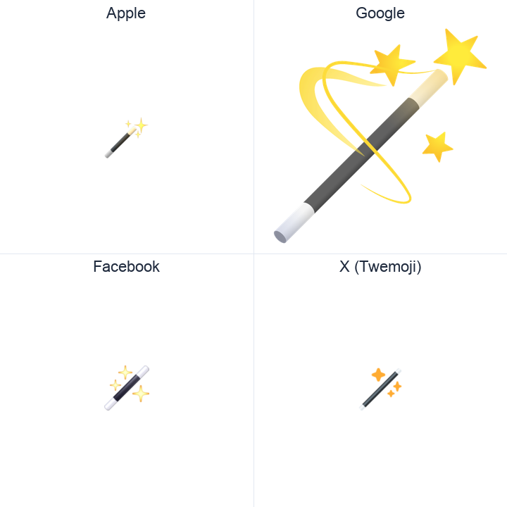 Magic Wand emoji in a square grid: Apple and Google on the top row, Facebook and X Twemoji on the bottom, on white.