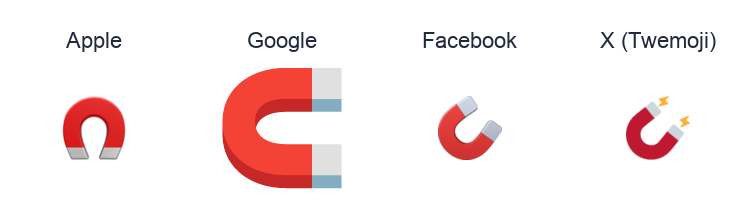 Magnet emoji artwork compared side by side for Apple, Google Noto, Facebook, and X Twemoji styles on white.