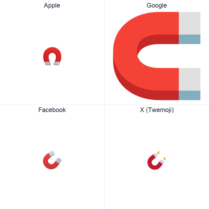 Magnet emoji in a square grid: Apple and Google on the top row, Facebook and X Twemoji on the bottom, on white.