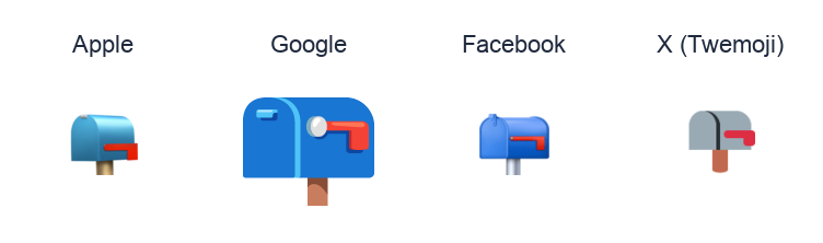 Closed Mailbox With Lowered Flag emoji artwork compared side by side for Apple, Google Noto, Facebook, and X Twemoji styles on white.