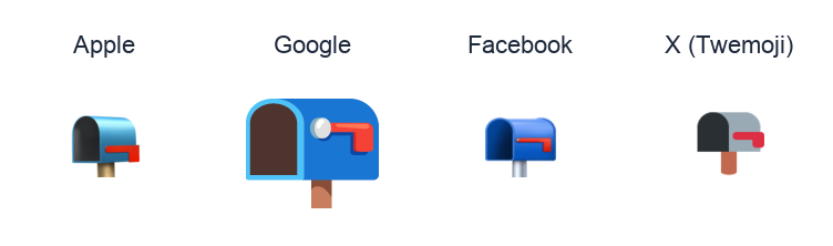 Open Mailbox With Lowered Flag emoji artwork compared side by side for Apple, Google Noto, Facebook, and X Twemoji styles on white.