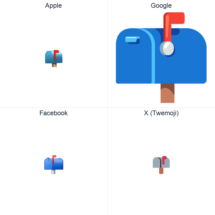 Closed Mailbox With Raised Flag emoji in a square grid: Apple and Google on the top row, Facebook and X Twemoji on the bottom, on white.