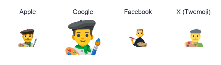 Man Artist emoji artwork compared side by side for Apple, Google Noto, Facebook, and X Twemoji styles on white.