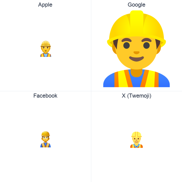 Man Construction Worker emoji in a square grid: Apple and Google on the top row, Facebook and X Twemoji on the bottom, on white.