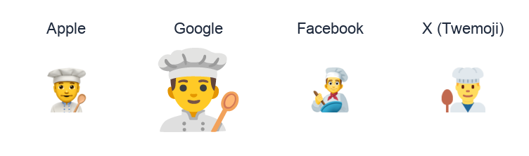 Man Cook emoji artwork compared side by side for Apple, Google Noto, Facebook, and X Twemoji styles on white.