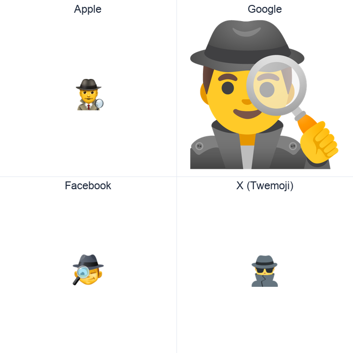 Man Detective emoji in a square grid: Apple and Google on the top row, Facebook and X Twemoji on the bottom, on white.