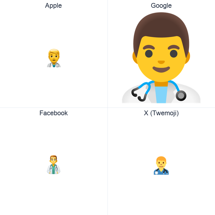 Man Health Worker emoji in a square grid: Apple and Google on the top row, Facebook and X Twemoji on the bottom, on white.