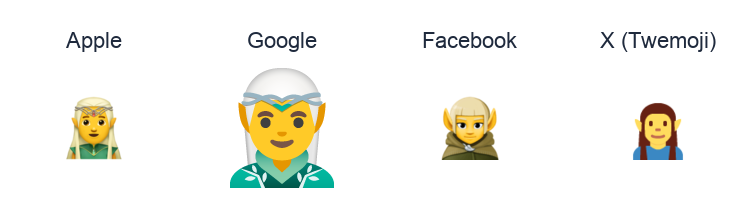 Man Elf emoji artwork compared side by side for Apple, Google Noto, Facebook, and X Twemoji styles on white.