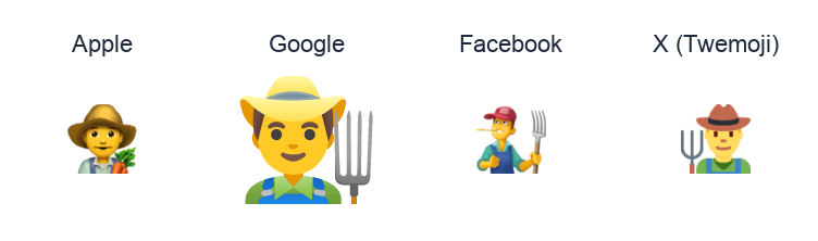 Man Farmer emoji artwork compared side by side for Apple, Google Noto, Facebook, and X Twemoji styles on white.